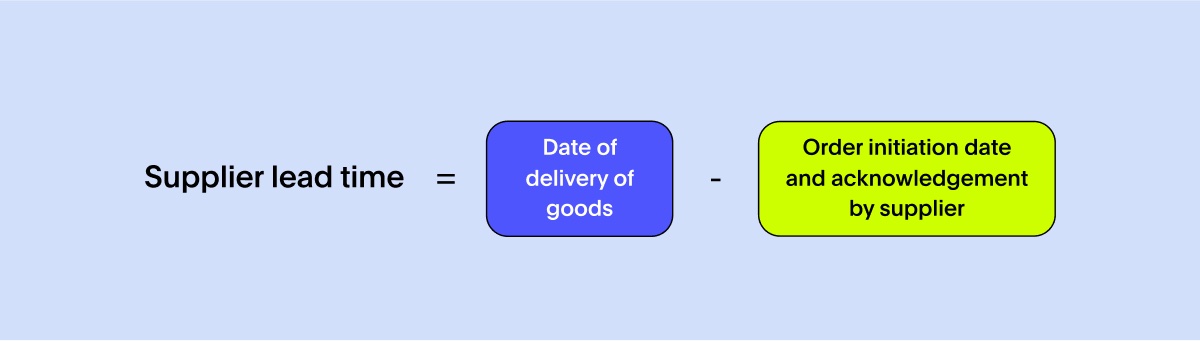 An equation to calculate supplier lead time