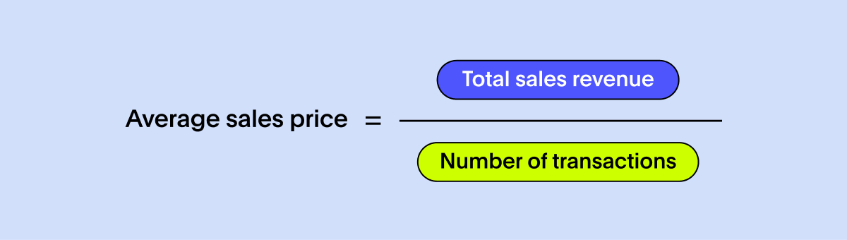 Sales metric - Average sales price