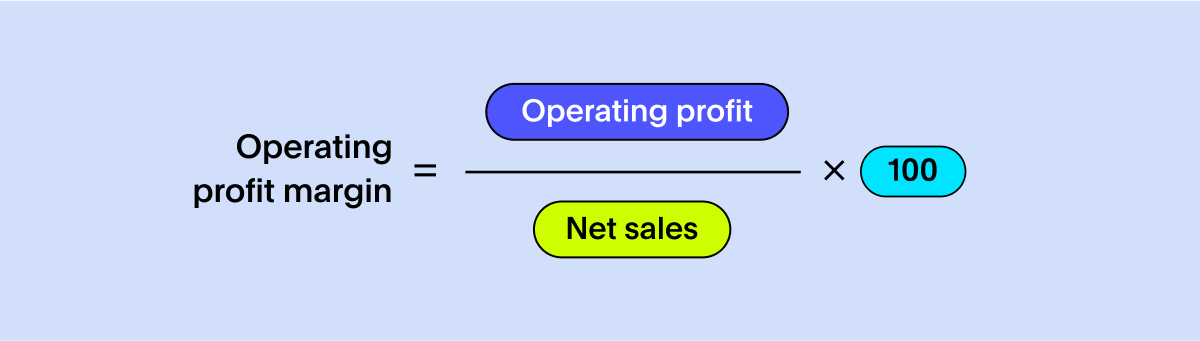 Operating profit margin